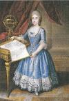 Infanta María Amalia of Spain (1779–1798)